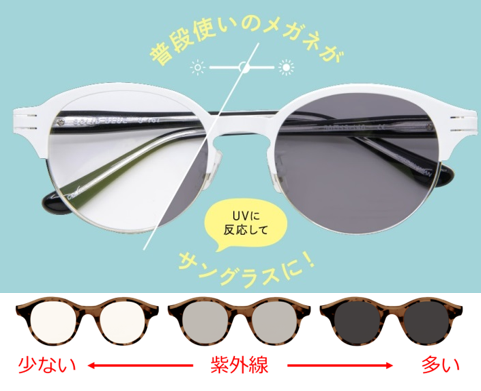 トランジションズは紫外線に反応して色が変わる調光レンズ。 トランジションズは紫外線に反応して色が変わる調光レンズ。