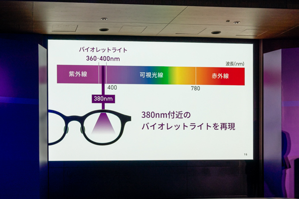  380nm付近のバイオレットライトを再現して照射する。