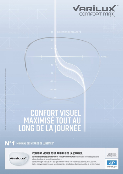Essilor（エシロール） Varilux Comfort Max