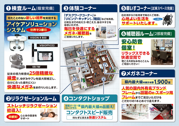 メガネスーパー 新潟紫竹山本店の見取り図・サービス一覧