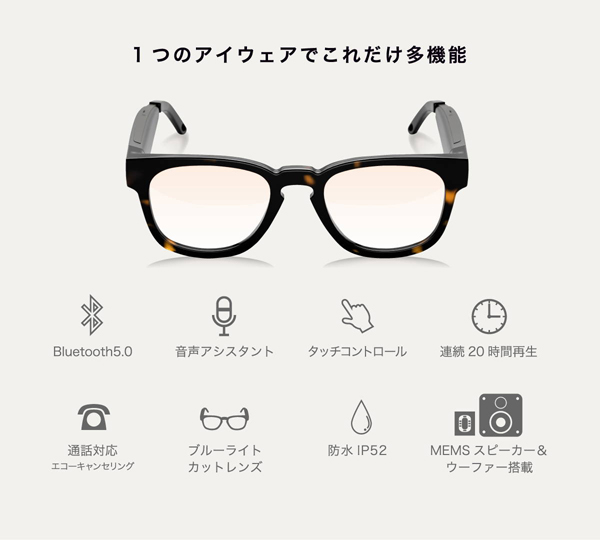 Fauna Audio Glasses その1