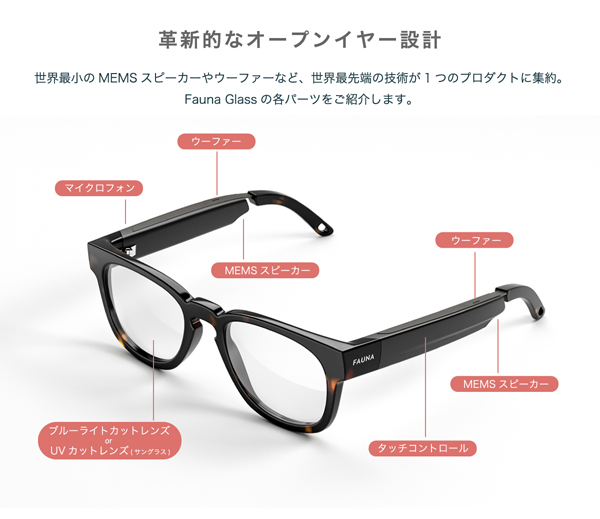 Fauna Audio Glasses その3