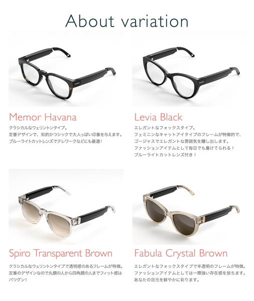 Fauna Audio Glasses その4