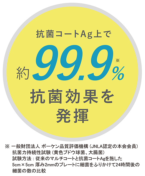 抗菌コートAg上で約99.9％抗菌効果を発揮