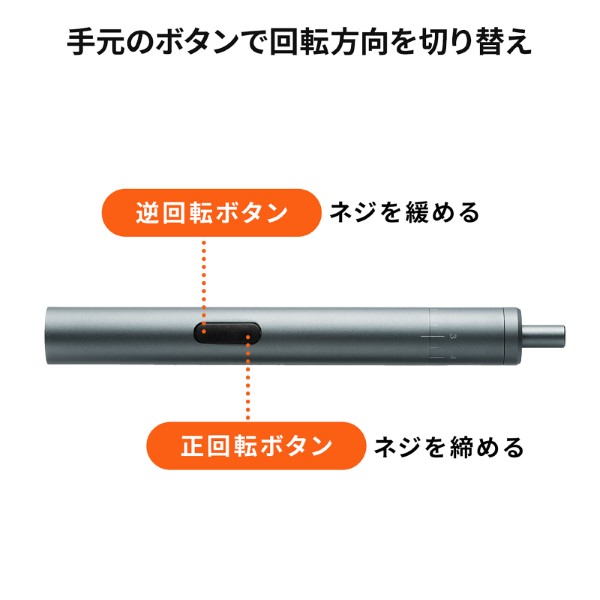 手元のボタンで回転方向を切り換え