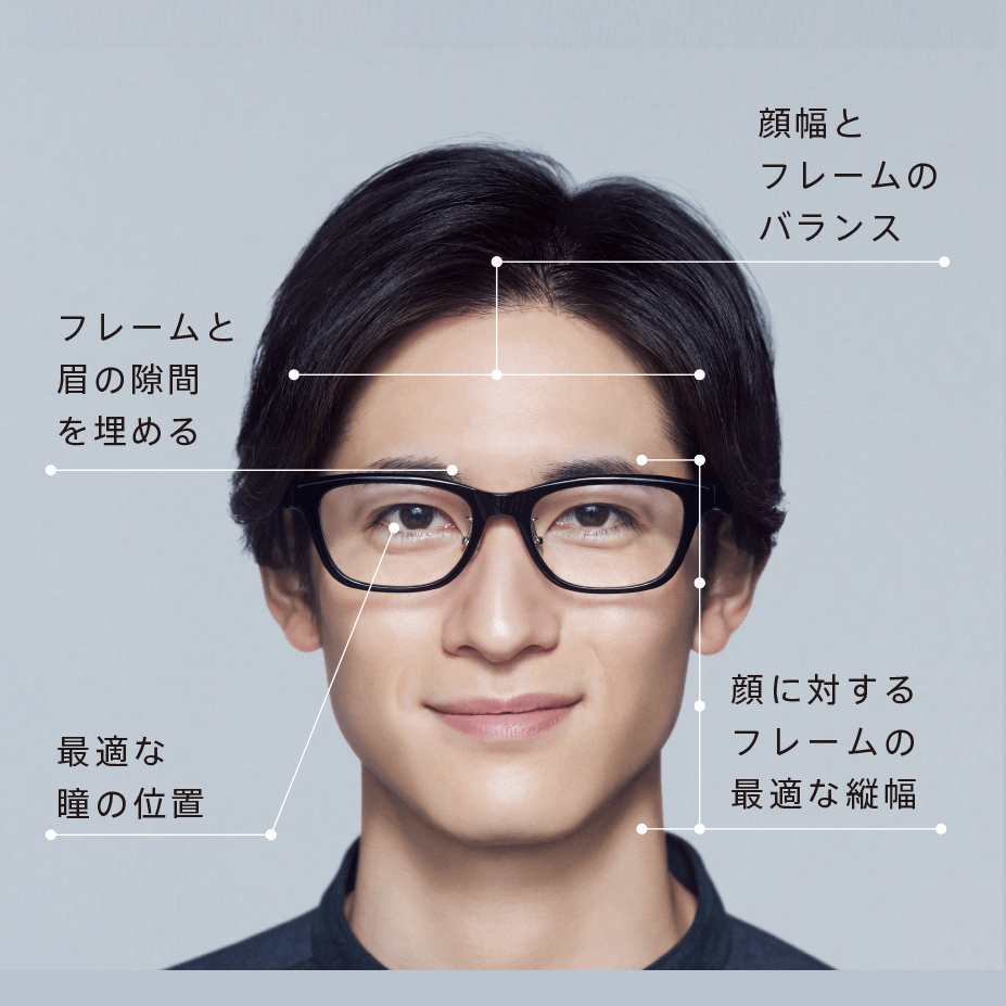 Zoff ゾフ 新作 Zoff New Standard 平均顔 を基にデザインされた みんなに似合うメガネ メガネフレームニュース Glafas グラファス メガネ サングラス総合情報サイト