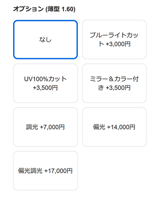 遠近両用レンズを注文した際のカート画面（スクリーンショット）