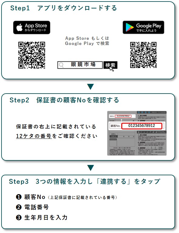 眼鏡市場アプリ連携方法