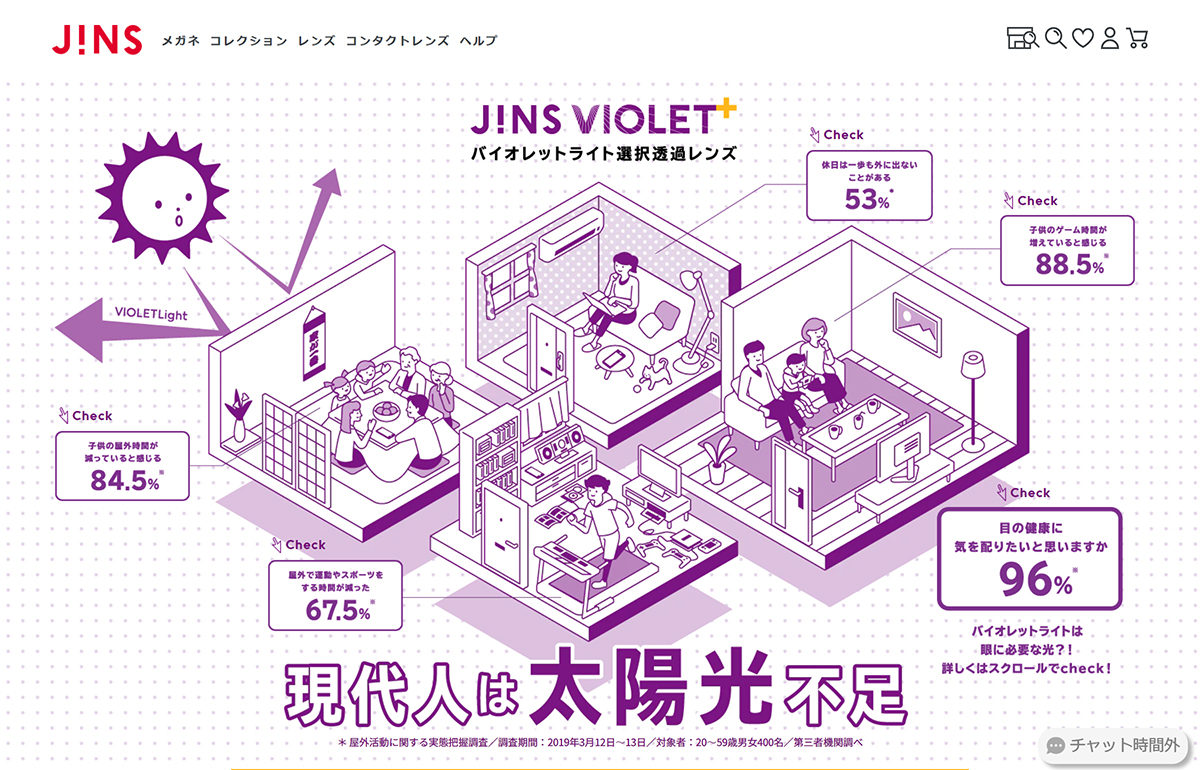 「【JINSバイオレットプラス】目に必要と言われる光を通すレンズ、JINS　VIOLET＋」（スクリーンショット）