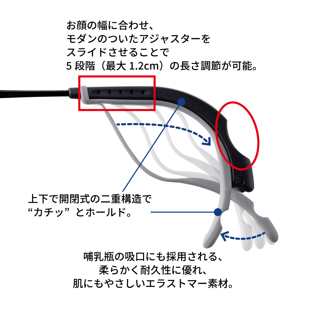 スーパーホールドモダンのこだわりポイント