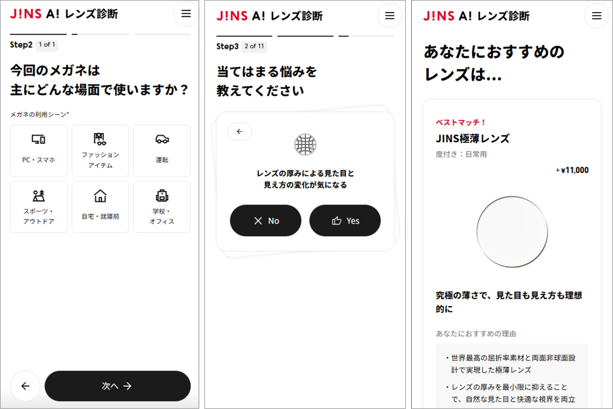 JINS AI レンズ診断イメージ図 JINS AI レンズ診断イメージ図