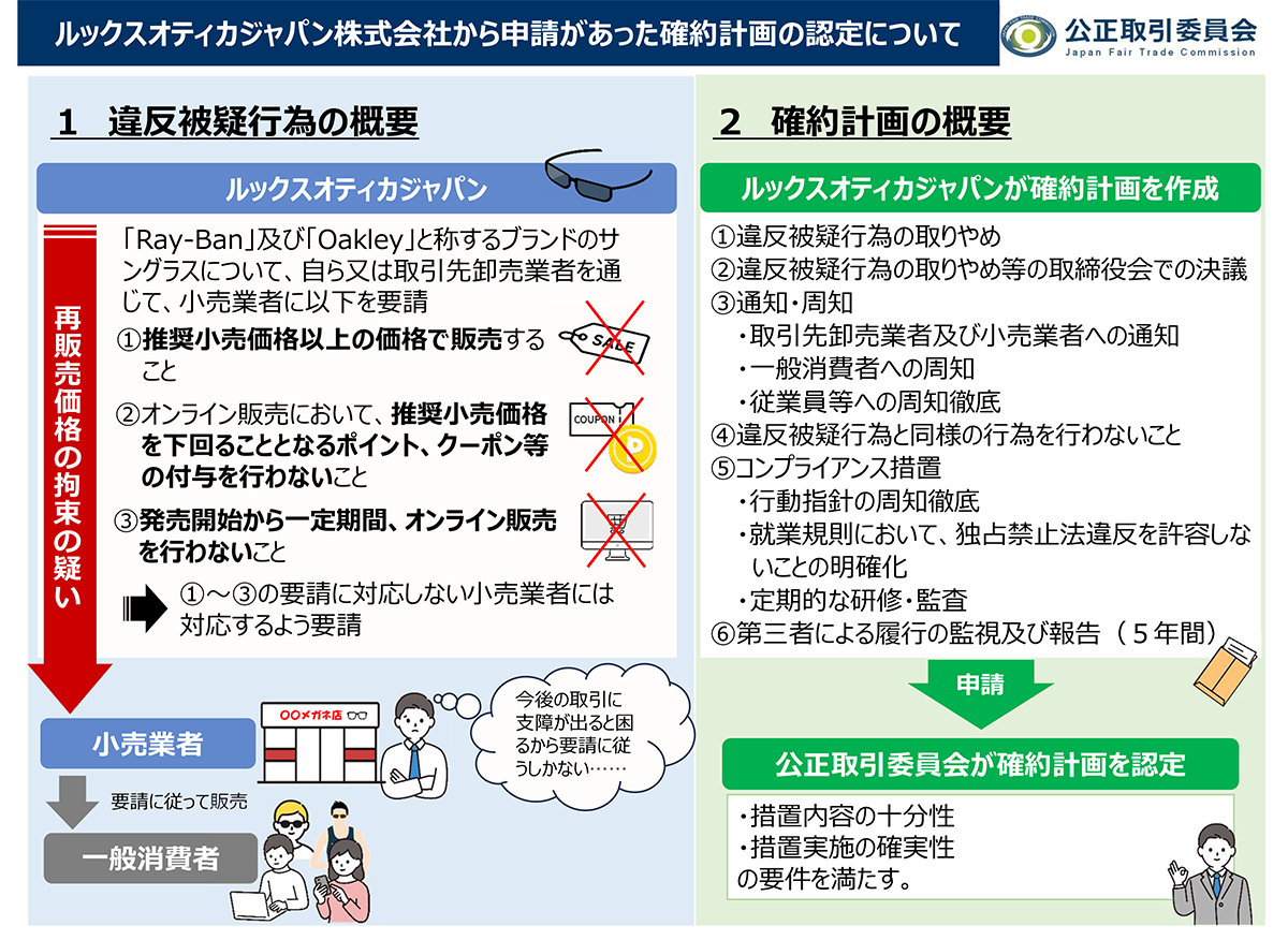 (令和8年8月6日)本件の概要(PDF) (令和8年8月6日)本件の概要(PDF)
