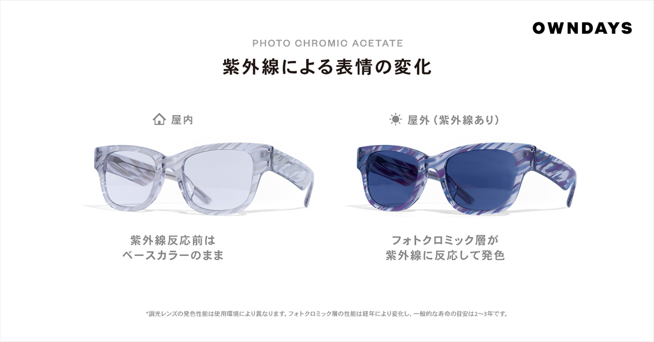 紫外線による表情の変化 紫外線による表情の変化