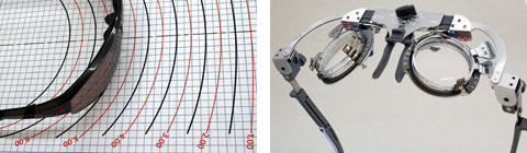 （左）専用のゲージでサングラスのカーブを計測。（右）スポーツサングラス専用の装用テスト枠。